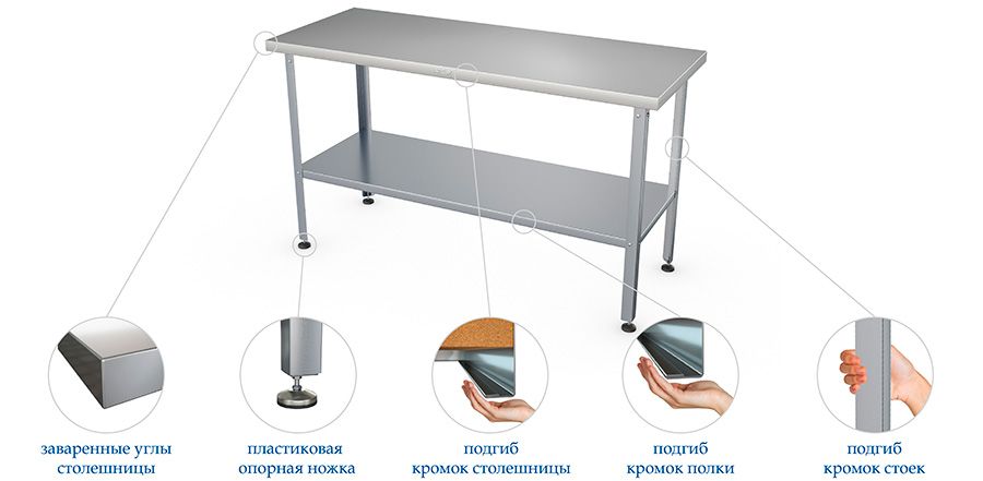 Стол для сбора отходов ссо 4